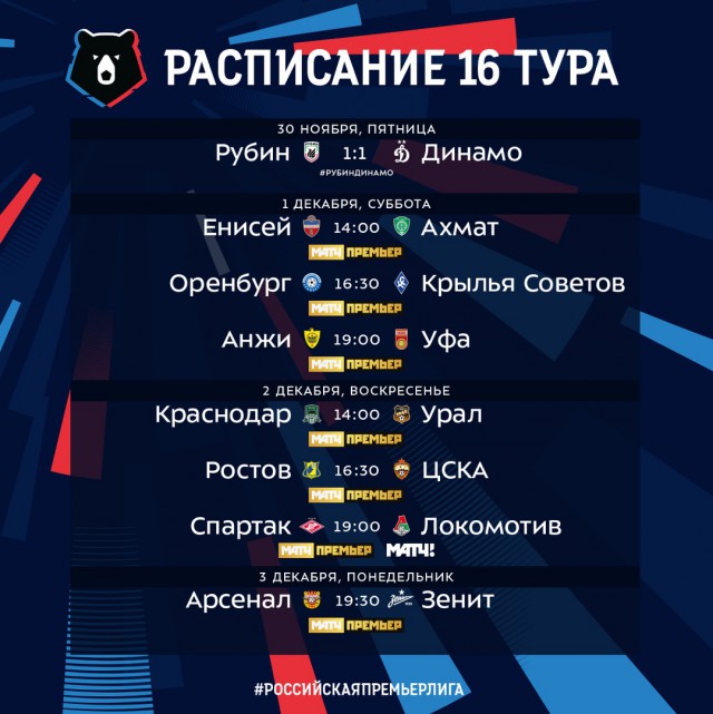 Чемпионат России по футболу 2018-2019(часть VI )