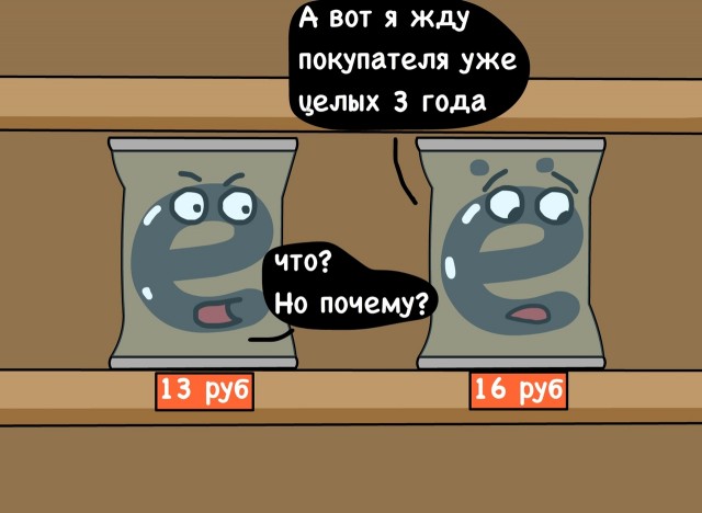 Ёфикаторы