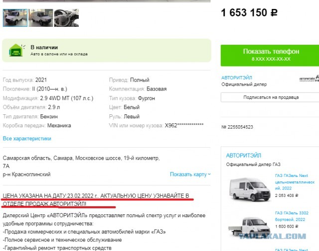 Что происходит с ценами?