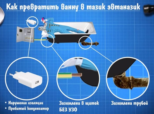 13-летний подросток из Усолья-Сибирского погиб, уронив смартфон в ванну
