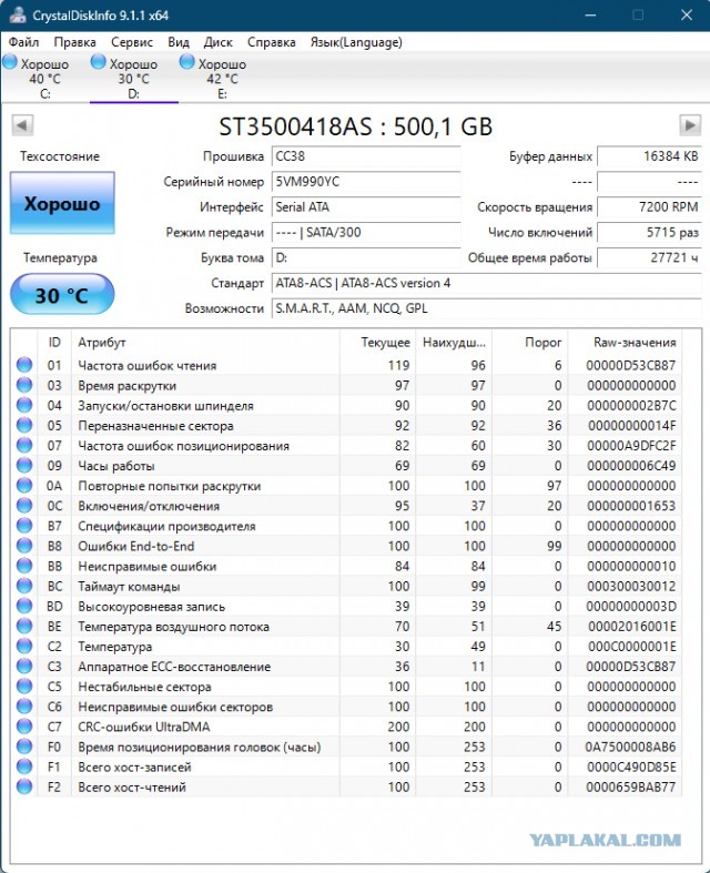 У кого сколько отходили HDD и были ли они качественные