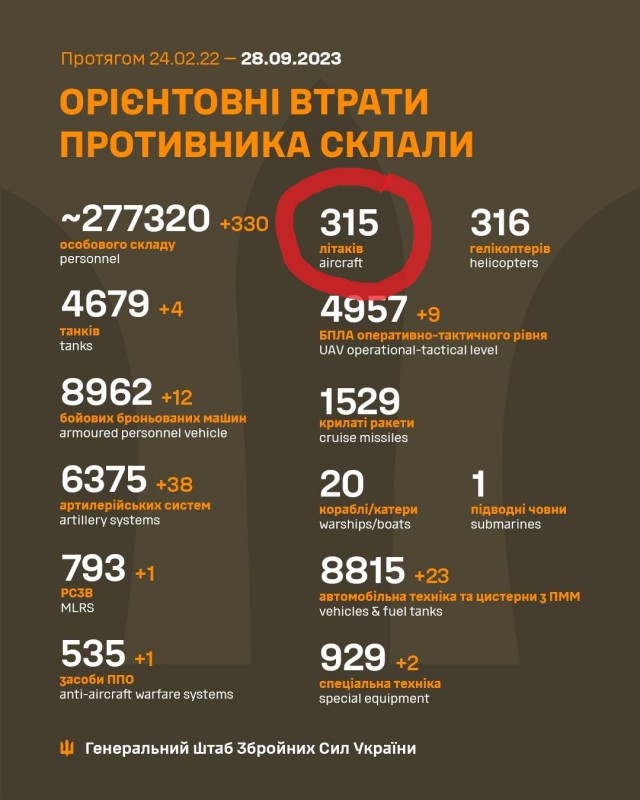 Так выглядели российские атаки в первые дни полномасштабных боевых действий в Украине