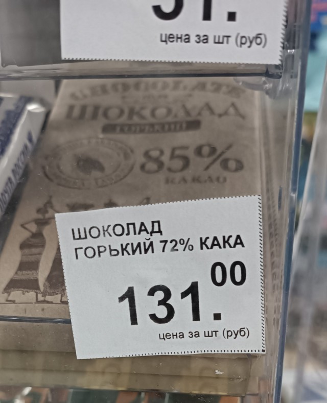 Ценники и названия с просторов интернета