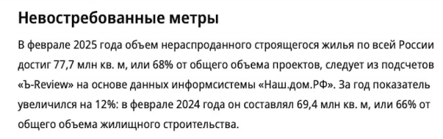 Почему 20-30 летние никогда не купят квартиру