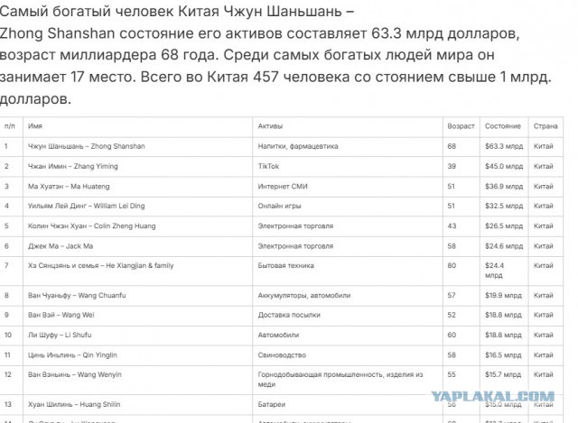 Допрос еврея в НКВД