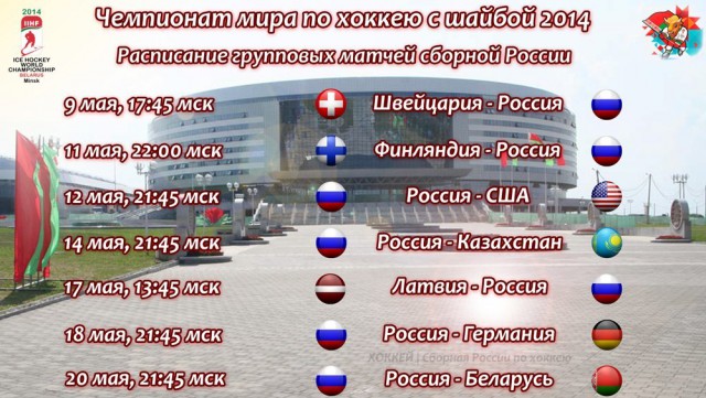 ЧМ-2014 по хоккею в Белоруссии