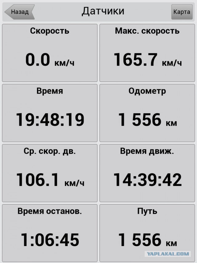 Единый билет в Крым