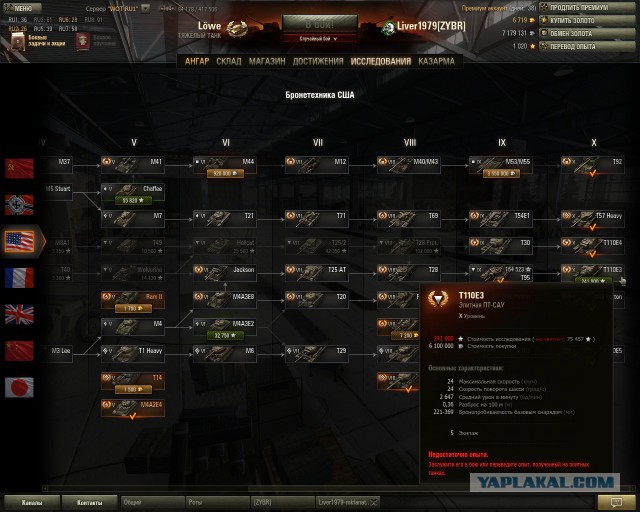 Wargaming 12, WoT сотоварищи