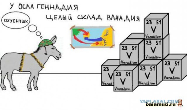 Уроки соблазна от сердцееда Геннадия