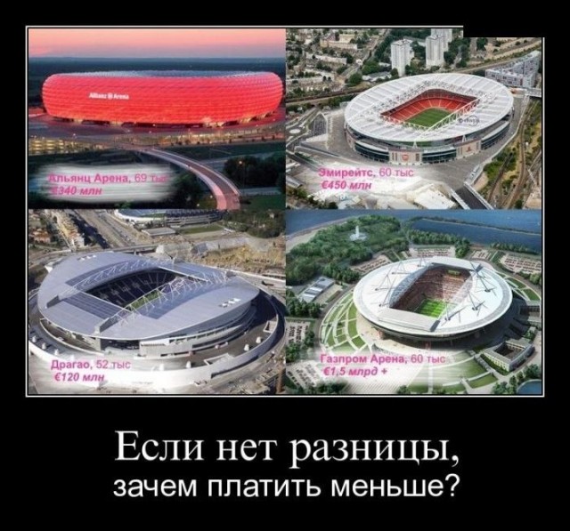 Что можно купить на стоимость стадиона "Зенит"