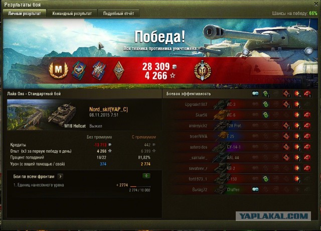 Wargaming 29