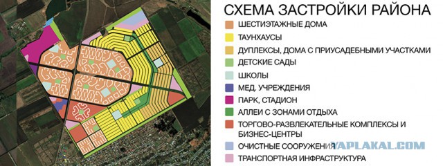"Отсталая" Россия