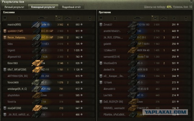Wargaming 40