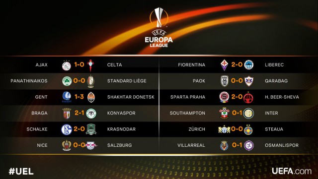 League Europe Сезон 2016/2017