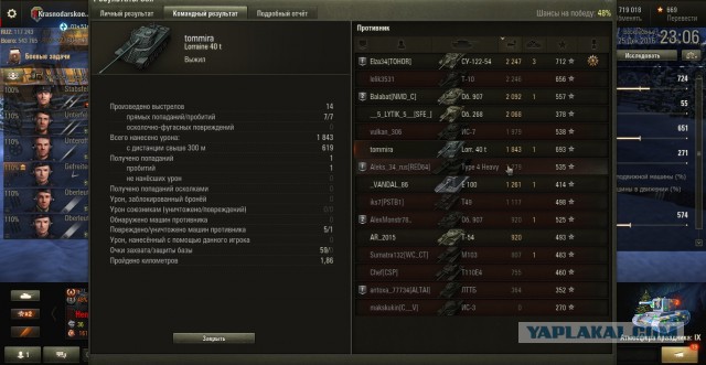 Wargaming 42