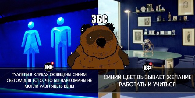 Краткие факты