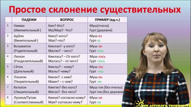 Япония.Популярные заблуждения