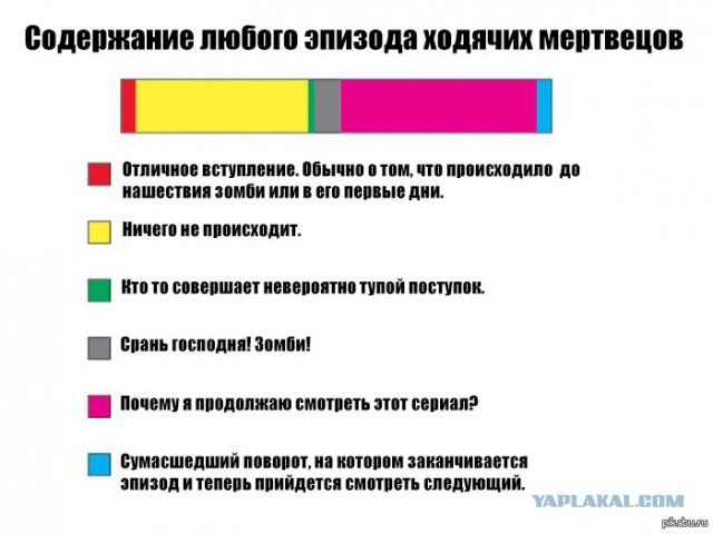 Я смотрю и плачу, плачу и смотрю…