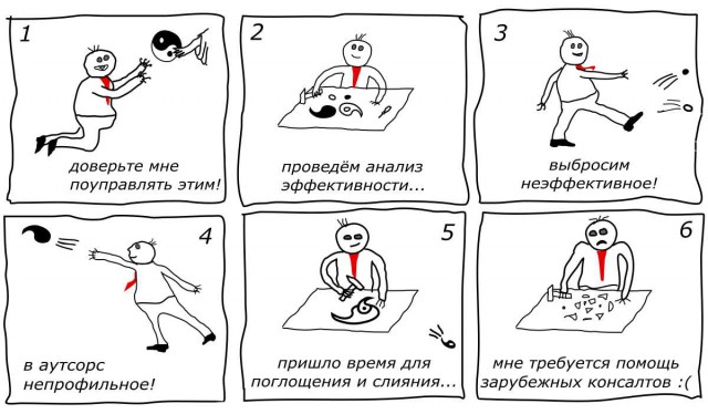 Мотивация на умирающем заводе