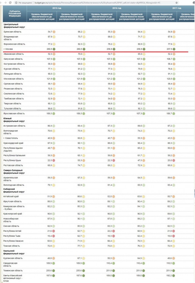 КРаЗ vs Российская Федерация - очередной "прорыв"