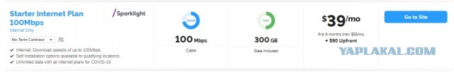 Опубликованы первые тесты спутникового интернета Starlink от Илона Маска