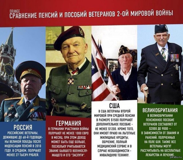 «Голубчики, холуи, предатели»