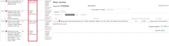 А ты купил NVIDIA GeForce RTX 3050?