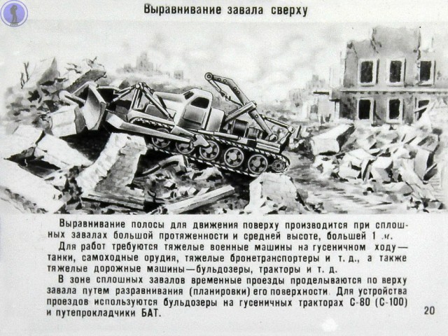 Это снова должен знать каждый: диафильм о спасательных работах в ядерном очаге поражения