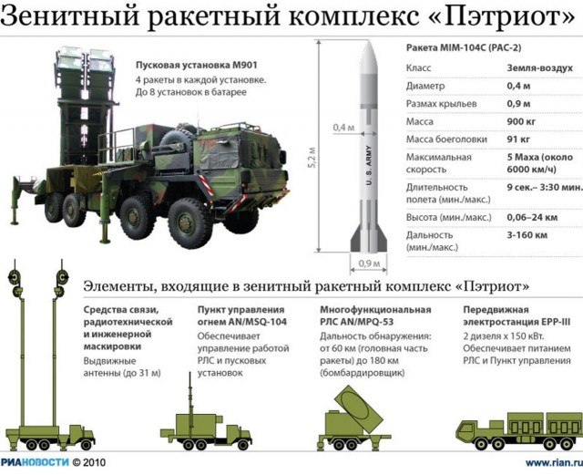 Победная поступь идиотизма по планете – том 3