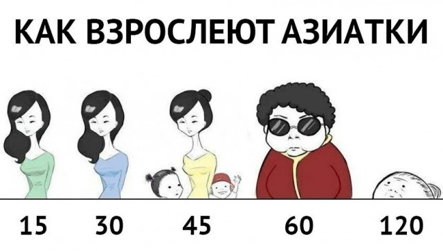 Модницы с улиц Китая, снятые на телефон