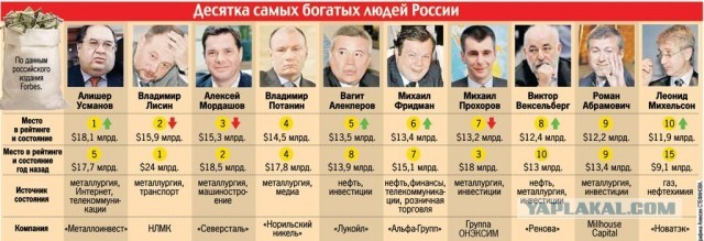Вообще, евреи делают очень плохие вещи