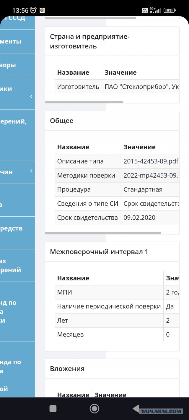 Почему все что делается у нас такое дорогое?