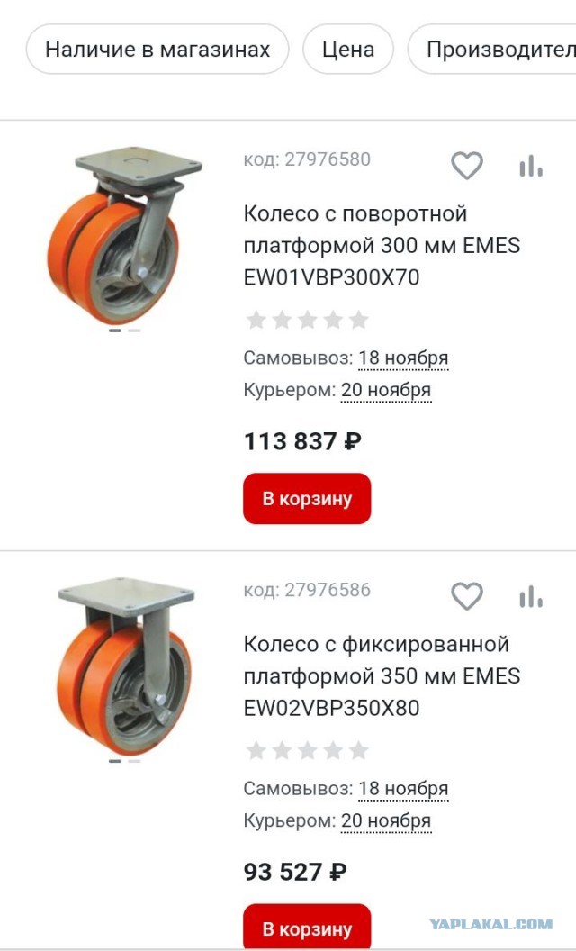 Очередные санкции, под раздачу попал популярный магазин радиодеталей Чип-и-Дип