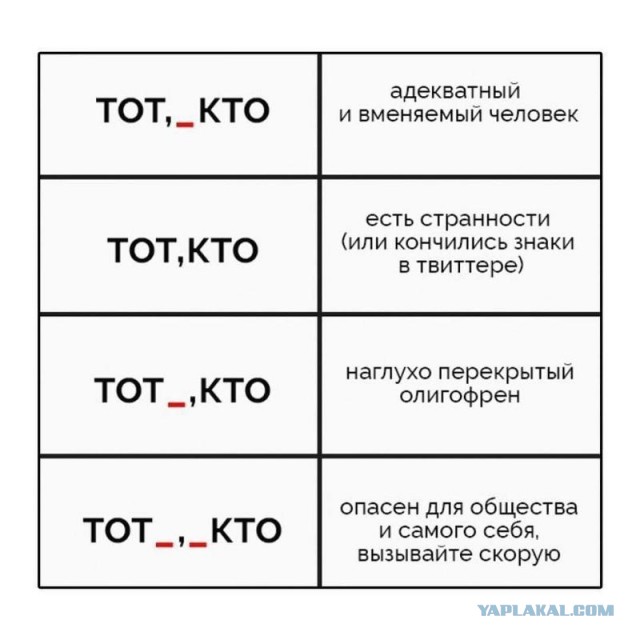 Бл@дь!