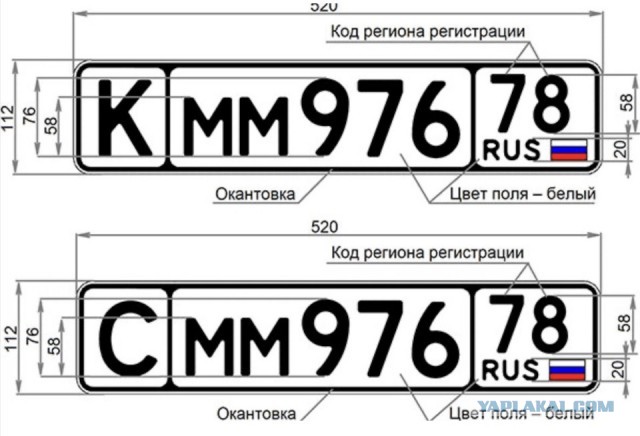 В России действуют новые правила техосмотра