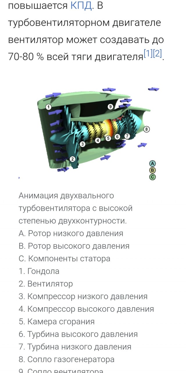 Красиво летит