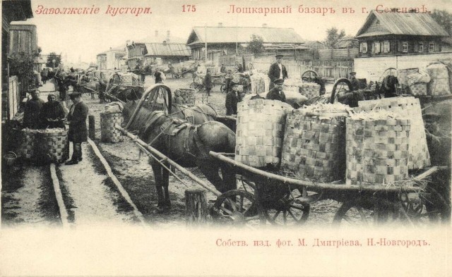 Этнографический обзор. "Волжские типы" на рубеже XX века