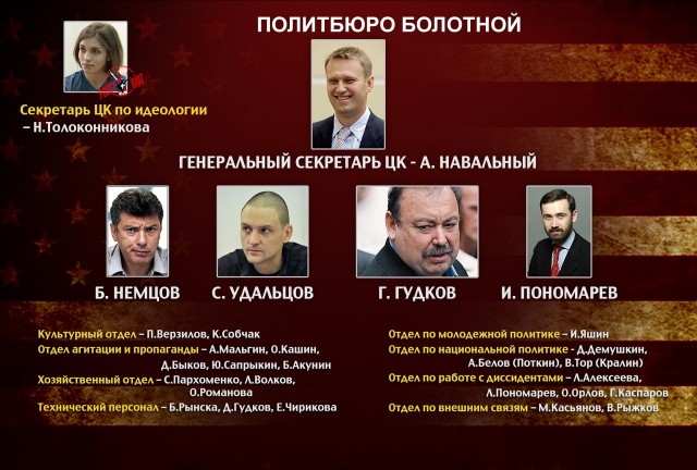 Навальный снимает Собянина с выборов