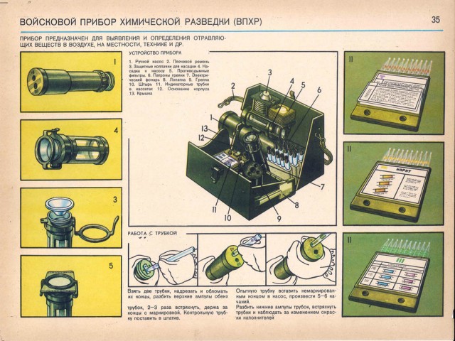 Гражданская Оборона