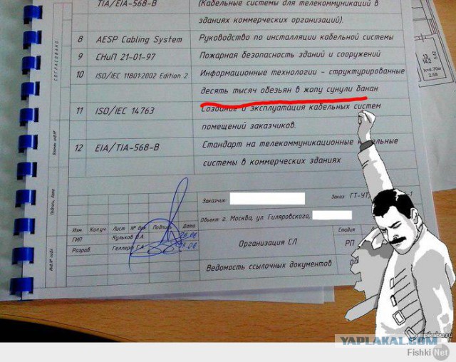 Вашу дипломную работу никто не читает