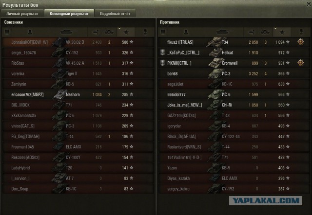 Wargaming 12, WoT сотоварищи