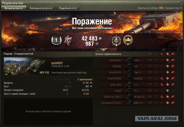Wargaming 14