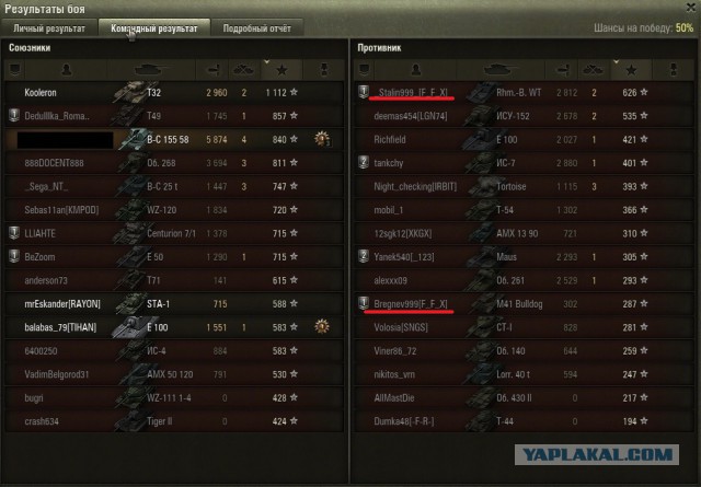 Wargaming 15