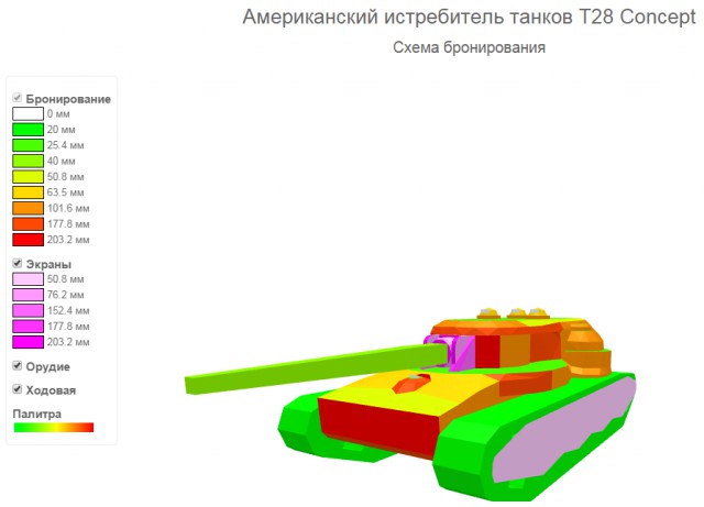 Wargaming 19