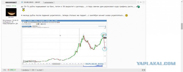 Похоже началось