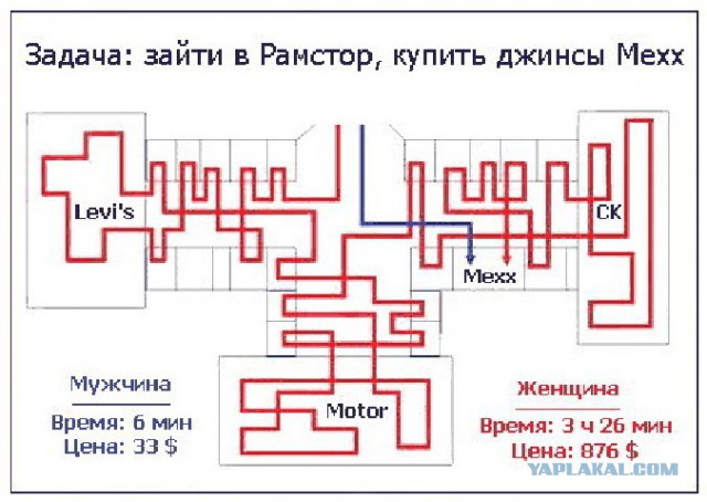 Как девушки собираются в гости