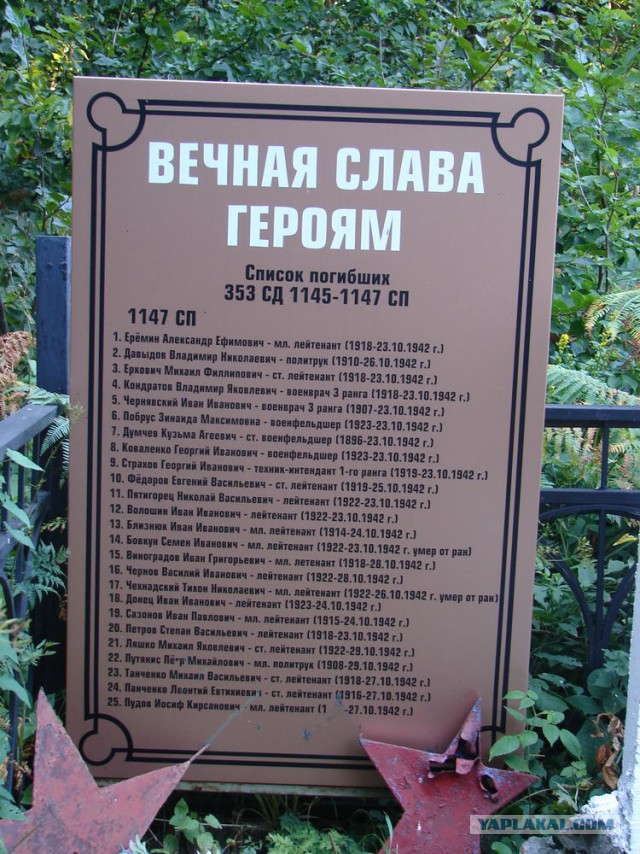 Индюк - Семашхо