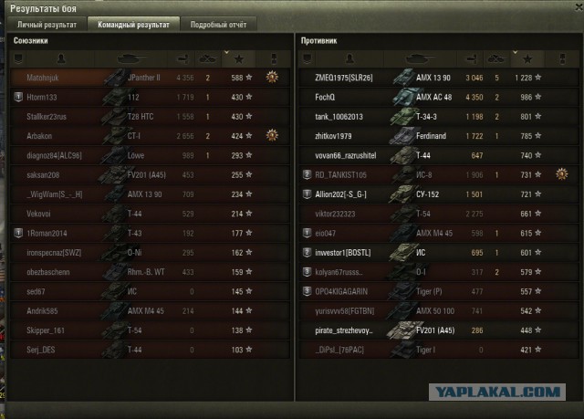 Wargaming 29