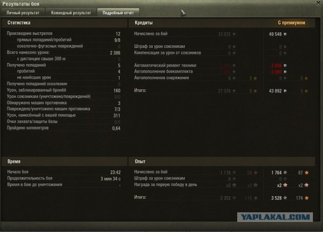 Wargaming 31