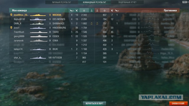 World of warships